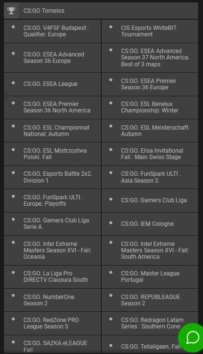 CS:GO torneios